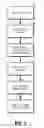 Fig. 04 - Cooperative relaying using dirty paper coding