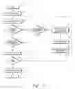 Fig. 04 - TEST MODE MULTI-BYTE PROGRAMMING WITH INTERNAL VERIFY AND POLLING FUNCTION