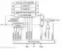 Fig. 01 - Integrated circuit with JTAG port, TAP linking module, and off-chip TAP interface port