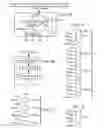 Fig. 05 - Integrated circuit with JTAG port, TAP linking module, and off-chip TAP interface port