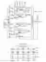 Fig. 07 - Integrated circuit with JTAG port, TAP linking module, and off-chip TAP interface port