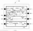 Fig. 09 - Chip level scan chain planning for hierarchical design flows