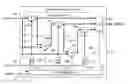Fig. 01 -  CORE CIRCUIT TEST ARCHITECTURE