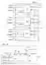 Fig. 03 -  CORE CIRCUIT TEST ARCHITECTURE