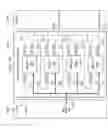 Fig. 20 -  CORE CIRCUIT TEST ARCHITECTURE