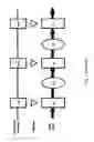 Fig. 02 - Method and apparatus for test of asynchronous pipelines