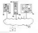 Fig. 01 - Network protocol for network communications