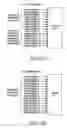 Fig. 06 - Apparatus and method for transmitting forward/reverse ACK/NACK in mobile communication system