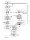 Fig. 22 - Outer coding methods for broadcast/multicast content and related apparatus