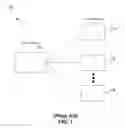 Fig. 02 - Instruction sequence verification to protect secured data