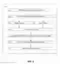 Fig. 05 - Instruction sequence verification to protect secured data