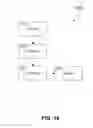 Fig. 23 - Instruction sequence verification to protect secured data