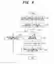 Fig. 06 - Transmission device, encoding device and decoding device
