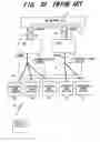 Fig. 28 - Transmission device