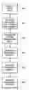 Fig. 01 - Media rich imaging report generation and presentation