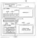 Fig. 01 - OSD system for achieving user-defined display mode and method for controlling the same