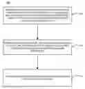 Fig. 01 - Method And System For Annotating Presence Information