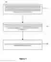 Fig. 02 - Method And System For Annotating Presence Information