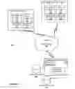 Fig. 03 - Method And System For Annotating Presence Information