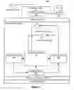 Fig. 04 - Method And System For Annotating Presence Information