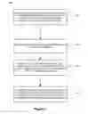 Fig. 06 - Method And System For Annotating Presence Information