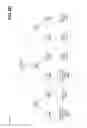 Fig. 04 - Differencing and merging tree-structured documents