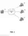 Fig. 02 - Editing web pages via a web browser