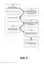 Fig. 07 - Editing web pages via a web browser