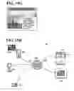 Fig. 22 - AD-HOC web content player