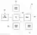 Fig. 01 - Interactive Audio/Video Instruction System