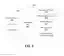 Fig. 07 - Clipping Synchronization and Sharing