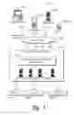 Fig. 02 - Architecture and Process for Presenting Application Content to Clients