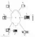 Fig. 04 - Hierarchical events