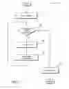Fig. 06 - Graphical messages
