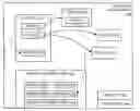 Fig. 01 - Cooperating widgets