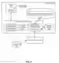 Fig. 04 - Cooperating widgets