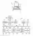 Fig. 02 - Method and apparatus for controlling tab indexes in a web page