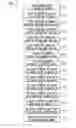 Fig. 06 - Zoom-capable scrollbar