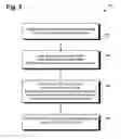 Fig. 03 - Method for robust statistical semiconductor device modeling