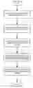Fig. 01 - Properties In Electronic Design Automation