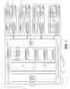 Fig. 02 - Properties In Electronic Design Automation