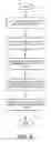 Fig. 07 - Properties In Electronic Design Automation