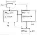 Fig. 01 - Methods and apparatuses for timing analysis of electronics circuits