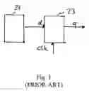 Fig. 02 - Methods and apparatuses for timing analysis of electronics circuits