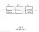 Fig. 02 - Methods and apparatuses for timing analysis of electronic circuits