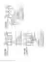 Fig. 05 - Method and system for designing printed circuit board for electronic circuit