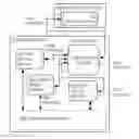 Fig. 01 - Techniques for debugging computer programs involving multiple computing machines