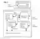 Fig. 02 - Techniques for debugging computer programs involving multiple computing machines