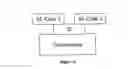 Fig. 06 - Environment-independent software