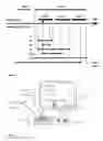 Fig. 02 - Method and apparatus for executing software applications
